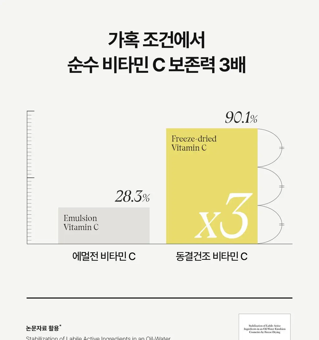 [미백앰플] 아떼 멜레이저 프로그래밍 앰플 10ml 5+1 상세페이지 14